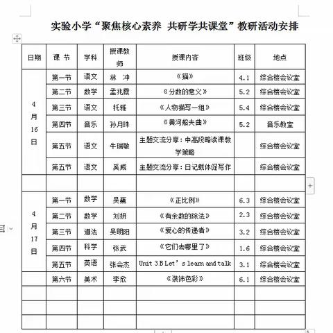 聚焦核心素养 共研学共课堂 ———扎兰屯市实验小学学共体课堂教学研究活动纪实