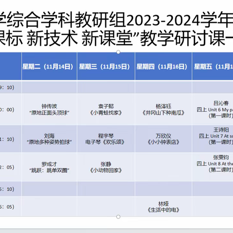 【郯城县北城实验小学】“教”学路漫漫，“研”途皆风景——记郯城县小学英语“研课标，析课堂”课例展示研讨活动