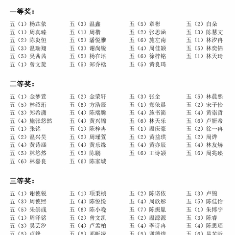 平阳县水头镇第一小学五、六年级科学知识大比拼获奖名单