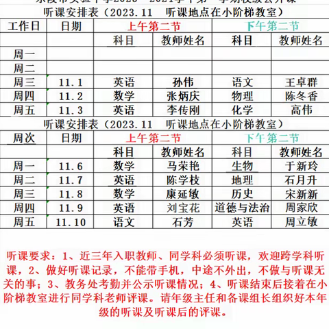 公开课堂展风采，赛课磨砺促花开 ——记乐陵实验中学校级公开课活动