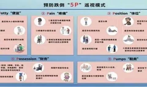 新安县中医院心血管内分泌科的简篇