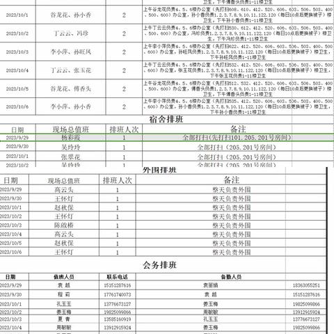 高淳区政府2023年10月份工作汇报