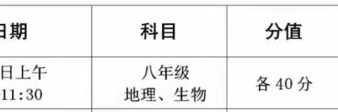 考前必读——新沂市第十中学地生中考温馨护航指南
