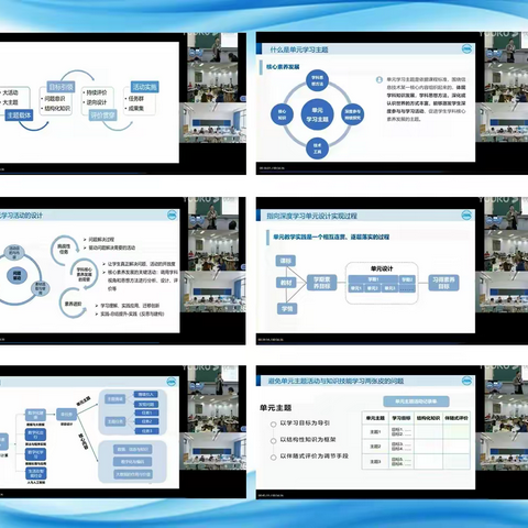 云端共研・智慧共生  —— 探究大单元教学理念 网络教研活动简报