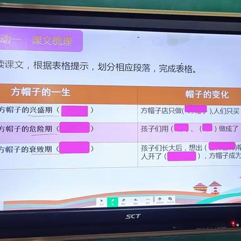 乐研之路，永无止境——高山镇穆店小学语文教学研讨活动