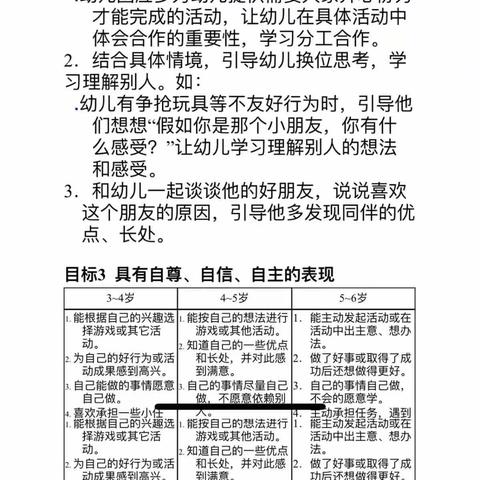 家园共育‖中二班线上读书活动《3-6岁儿童学习与发展指南》——社会领域：人际交往部分