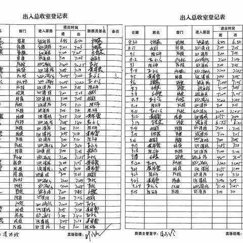 石首江南欣城店2024年9月24日财务巡店整改报告