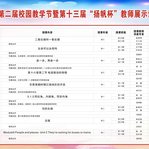 教学交流促成长——海口市教育研究培训院蹲点帮扶海口市长彤学校历史学科  系列二