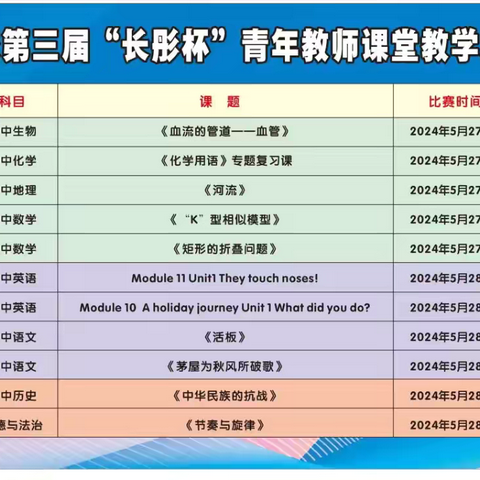 教学竞赛展风流   蹲点帮扶促提升——记市教研院教研帮扶（六）