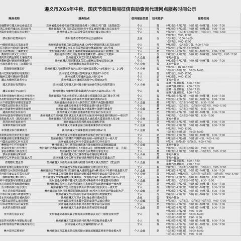 遵义市2026年中秋、国庆节假日期间征信自助查询代理网点服务时间公示