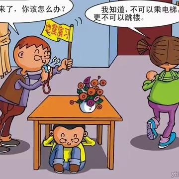 演练践于行，临“震”不惊慌————和政县阳光幼儿园防震演练活动