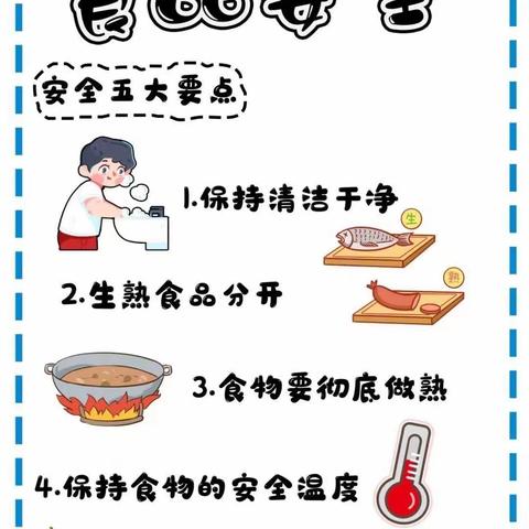 筻口镇中心小学食品安全宣传周 ———食品安全，伴我成长