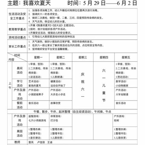 云端共享——实幼西河里小三班第十六周活动速递