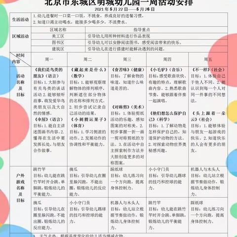 宝贝周记2023.12.18-12.22—— 大三班