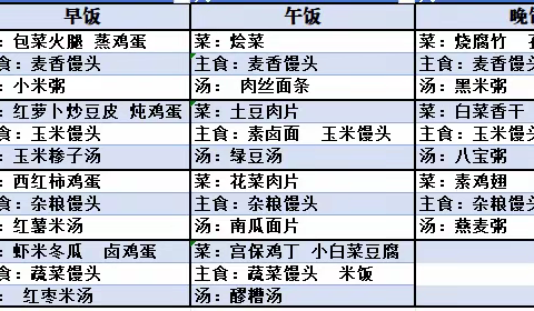 〖实验四小〗美好“食”光   你我共享（第四周食谱）