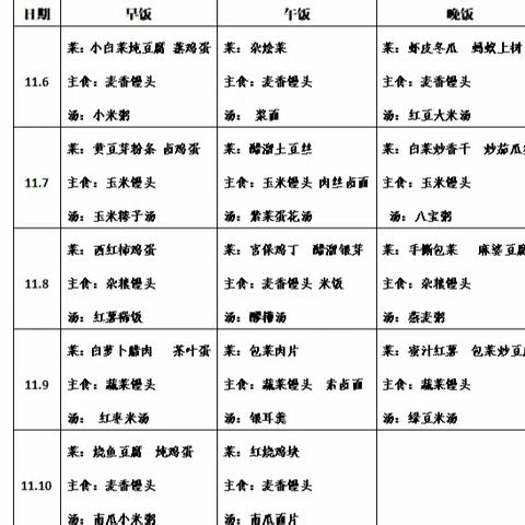 〖实验四小〗美好“食”光   你我共享（11.6---11.10）