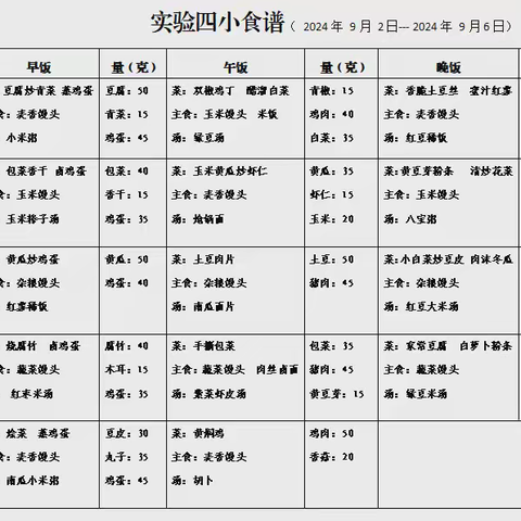 〖实验四小〗美好“食”光 你我共享（9.2---9.6）