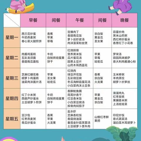 与您分享～【博乐英幼儿园】6月12日—6月16日幼儿营养🍱 食谱