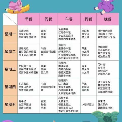 与您分享～【博乐英幼儿园】6月26日—6月30日幼儿营养🍱 食谱