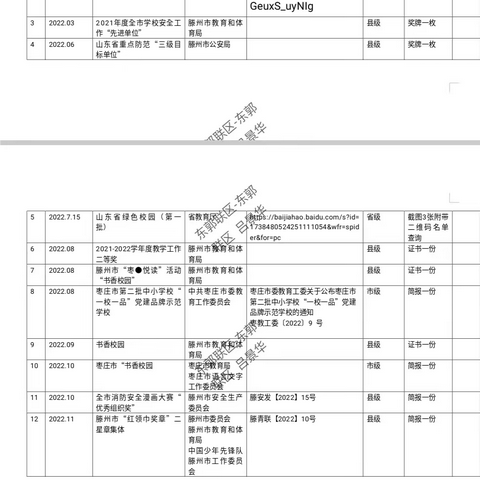 温馨校园❤️满意东小——东郭镇中心小学二年级三班