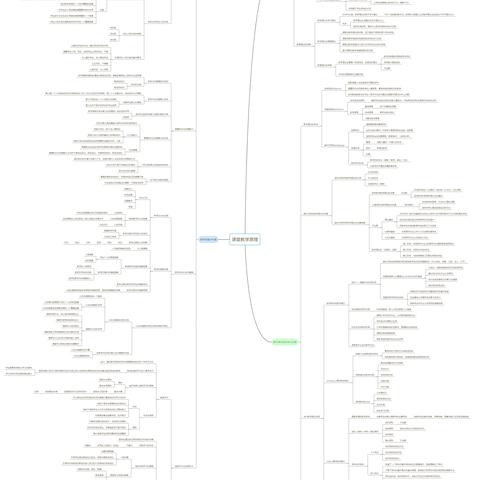 【汤泽文】读《教学理论——教学原理、策略与研究》有感