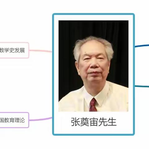 《上通数学，下达课堂——当代中国数学教育名家访谈》读书心得