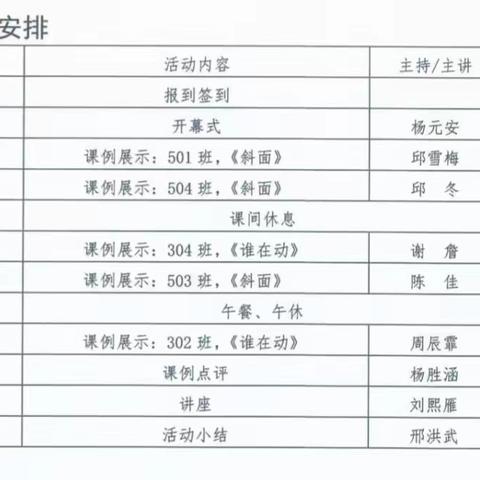 聚焦核心素养 落实课程育人——“迎州庆”咸丰县小学科学优质课展评活动