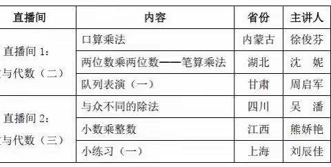 第十五届小学数学教学改革观摩交流展示培训活动纪实——凤泉区耿庄小学