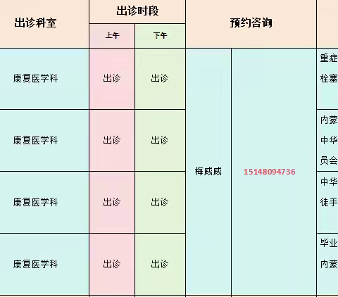 【最新医疗动态】从今日开始，内蒙古自治区人民医院康复团队长期进驻清水河县医院开展帮扶工作，提升县域医疗康复水平