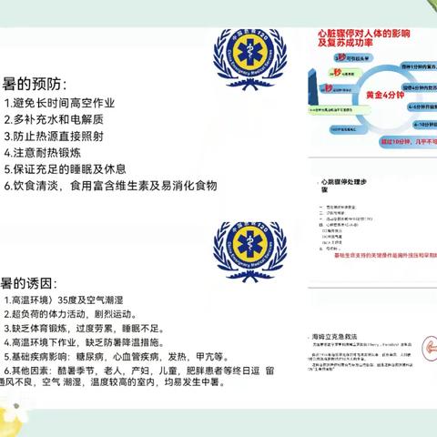 炎炎夏日，全攻略            ——管线所急救常识培训