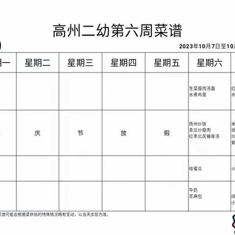 高州市第二幼儿园﻿第十四周菜谱回顾