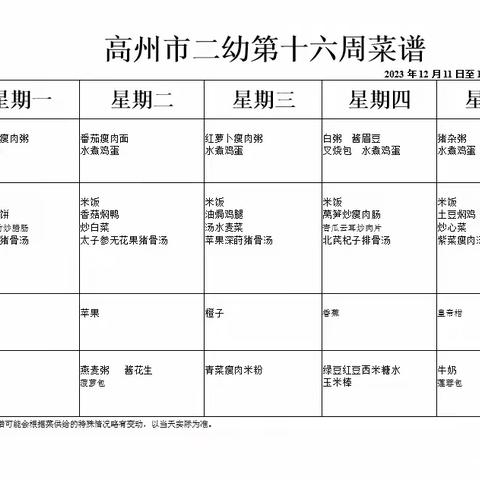 高州市第二幼儿园﻿第十五周菜谱回顾