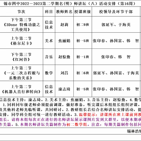 课堂展风采，引领促发展——锡市四中名师讲坛（第八期）