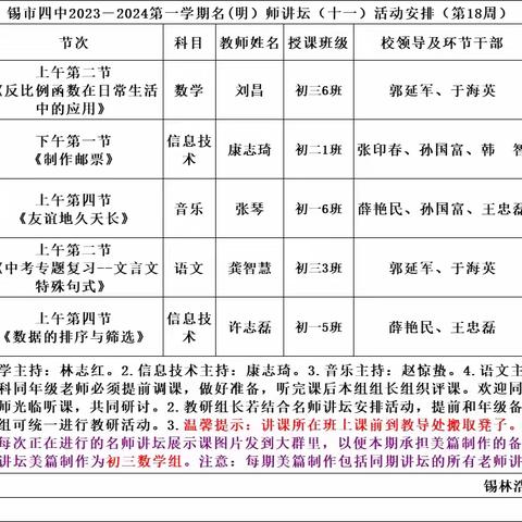 高效课堂展风采，创新教研共成长——锡市四中2023-2024第一学期名师讲坛（十一）