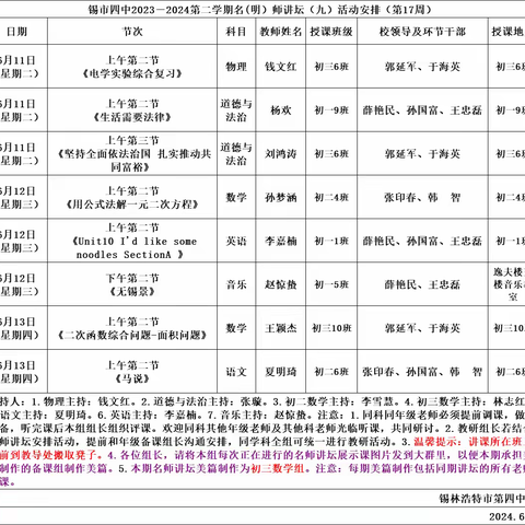 名师引领促提升   共同学习促成长