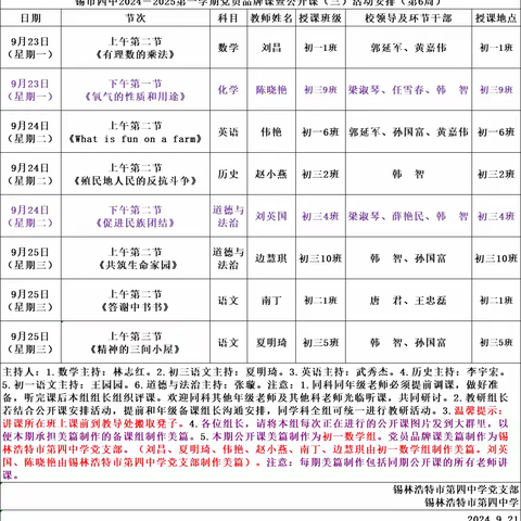 同谱华章绘锦绣，共育桃李绽芬芳——锡市四中名师讲坛（三）