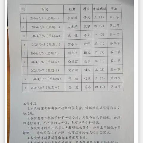 汇报展风采 教研促成长——靖边县第十小学新教师汇报课纪实