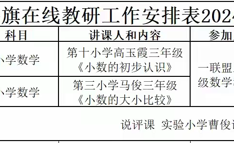 同频互动展风采  立足课堂抓课改——达拉特旗“四真课堂”线上同频互动教学研讨活动