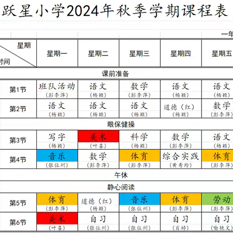 【“双减”进行时】落实“五育并举”我们在行动！—福田镇跃星小学“晒课表”了