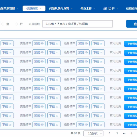 沙河镇经贸办、统计站一周工作总结20231117