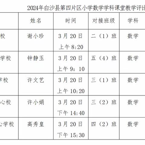 聚焦图形与几何    赋能数学新课堂