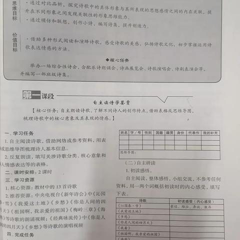 【三抓三促进行时】 诗歌，文学皇冠上的明珠———北湾中学九年级语文上册第一单元整体教学实践篇