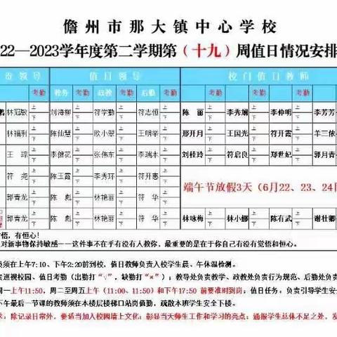 润德于心化善于行——那大镇中心学校十九周星期三值日侧记