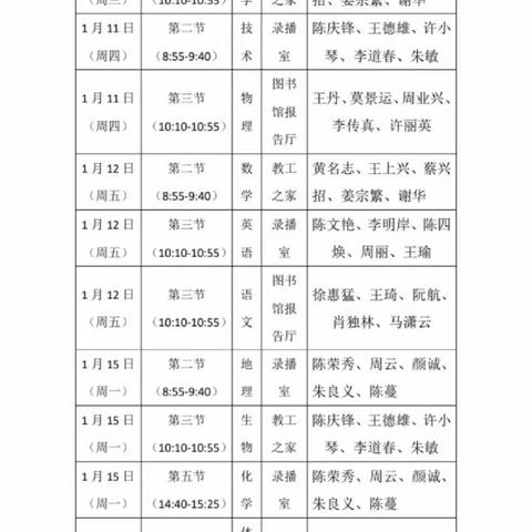 “述”说精彩，共育未来 ——2023～2024学年秋季学期临高县调楼中心学校数学组、综合组教师教学述评