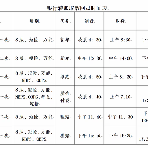 “五六联动”后援部门支持举措