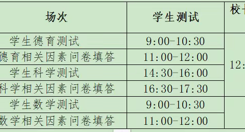 陇县东风镇杜阳明德中心小学 关于“2023年陕西省义务教育质量监测”致家长的一封信