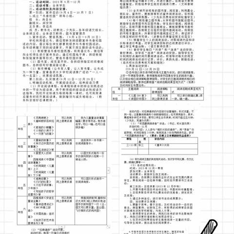 书香浸润童年 阅读点亮人生——浆水乡学校“书香校园”阅读教育活动简报