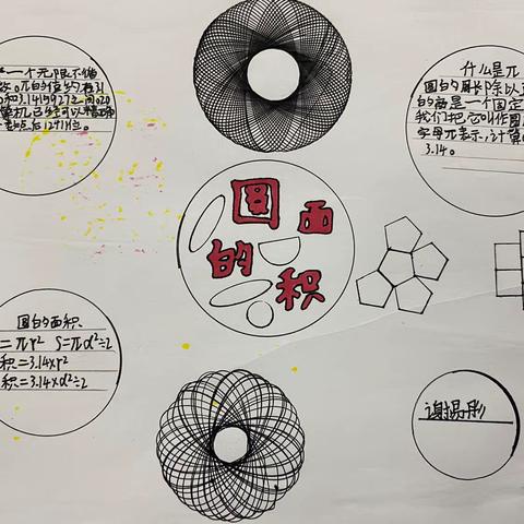 【经开十一小·新优质成长校】绽放思维之花──六年级(3)班数学思维导图(第二期)