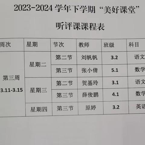 修武县竹林小学开展听评课活动