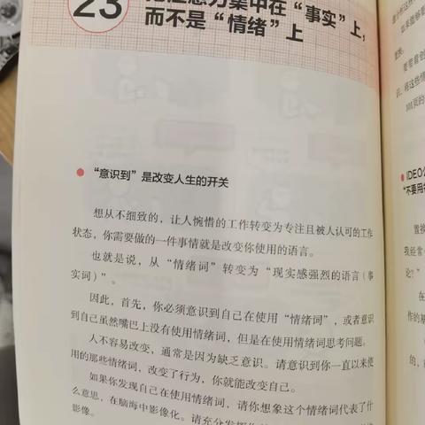 聪明人极简图表工作法